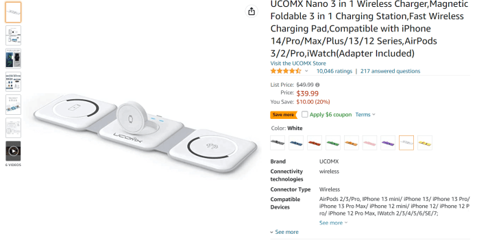 ecommerce analytics tools