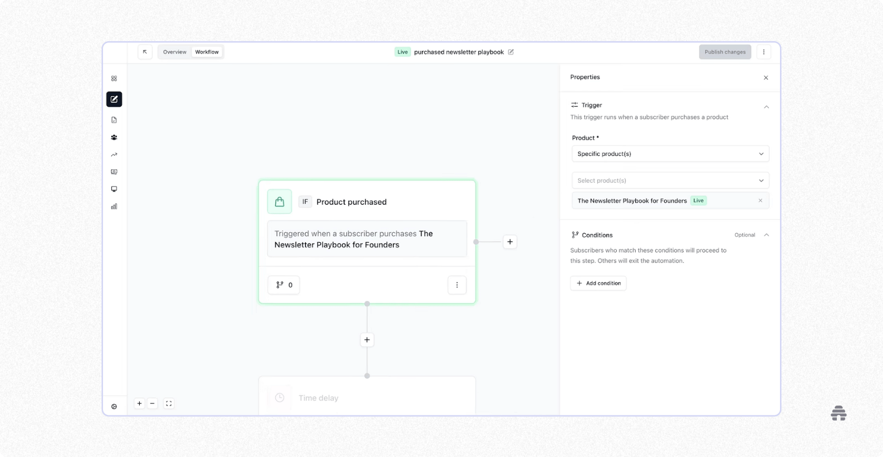beehiiv automation workflow showing a trigger for “product purchased” that sends a newsletter or content after a subscriber buys a digital product.