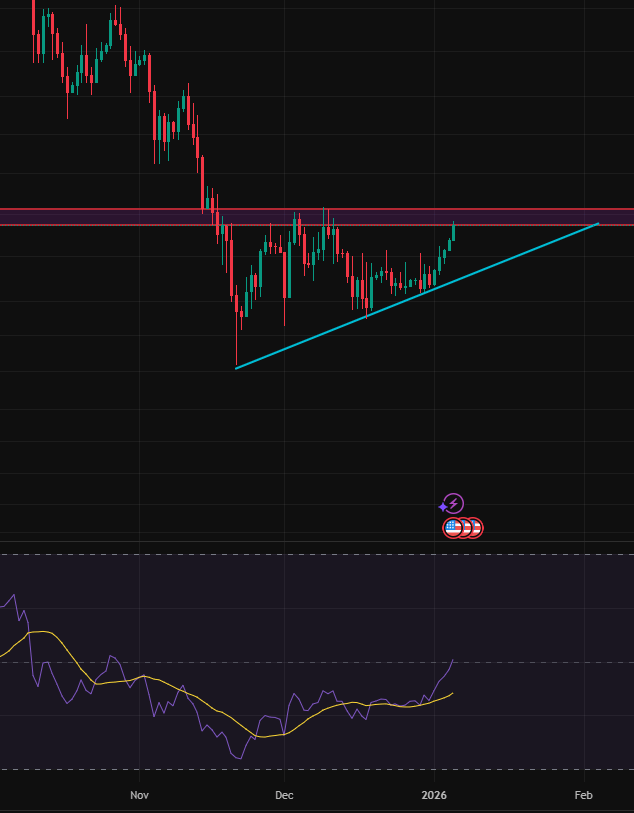 bitcoin-rsi