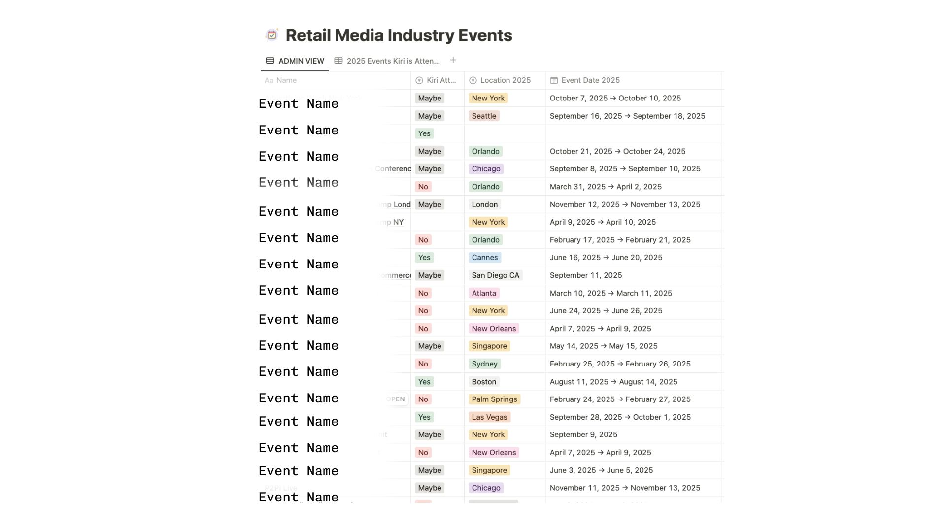 Check out my retail media industry events database