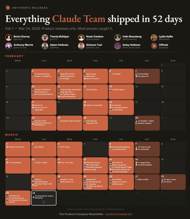 everything-claude-team-shipped