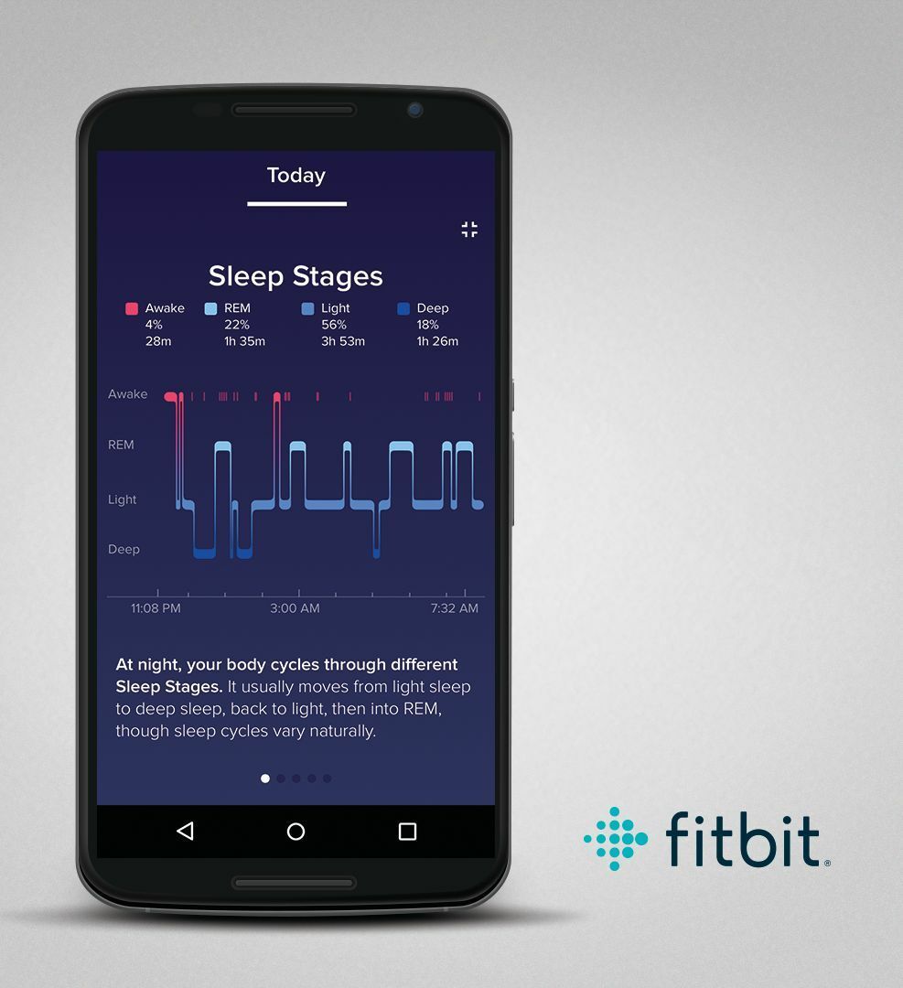 Alta HR Fitbit activity tracker