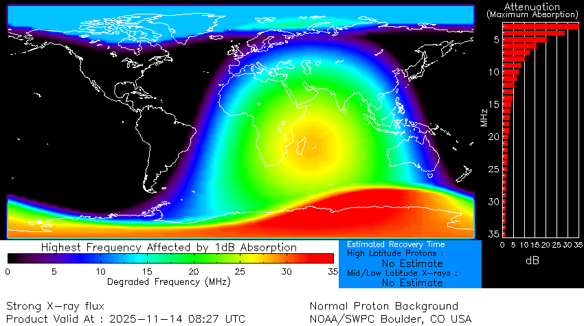 Radio blackouts associated with the X4 solar flare on Nov. 14.