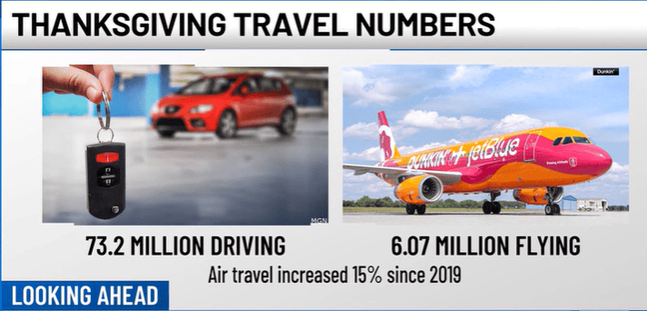 Busy Roads + Extra Enforcement