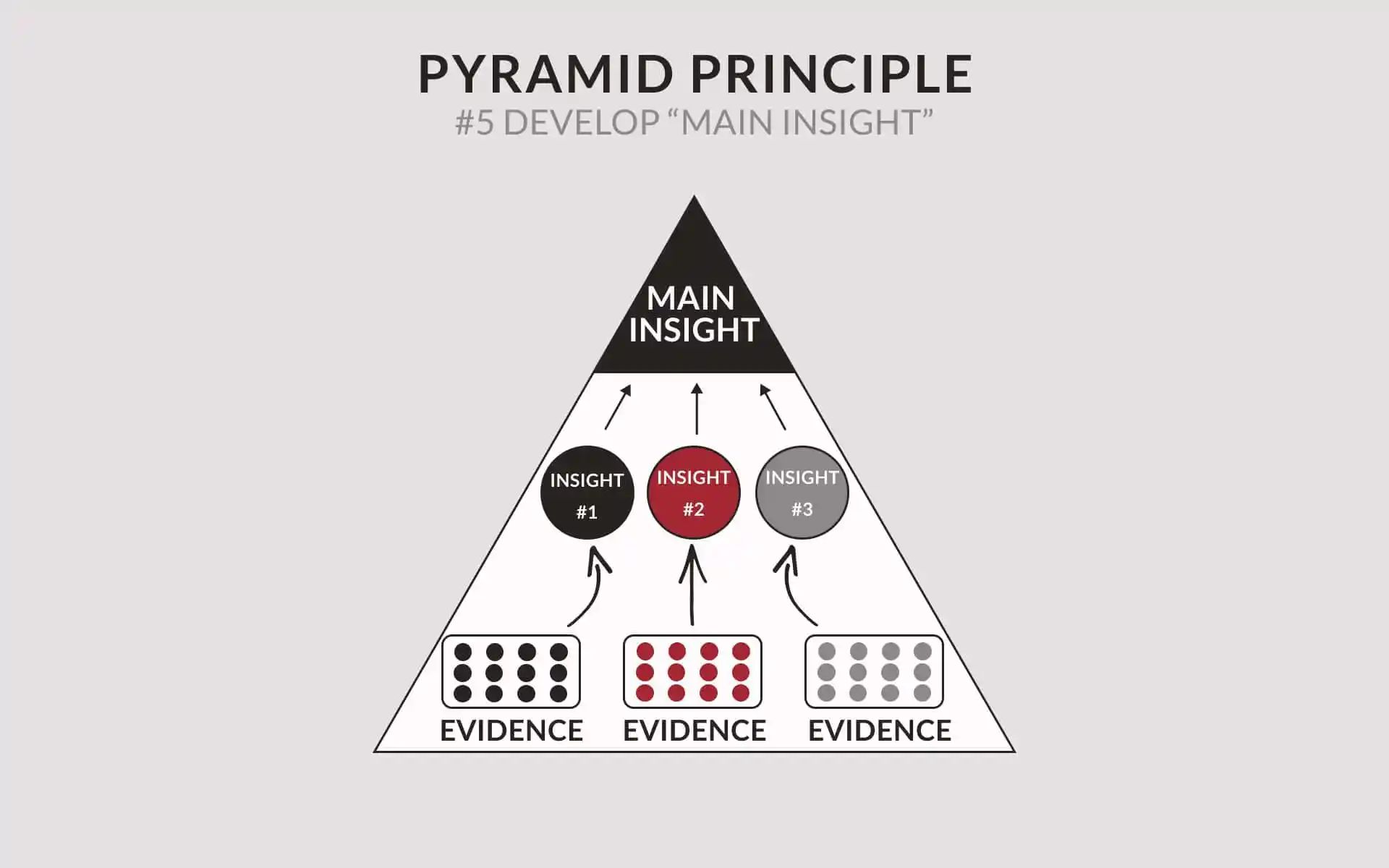 pyramid