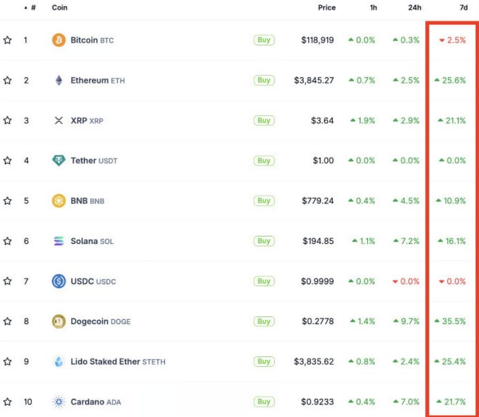 bitcoin-price