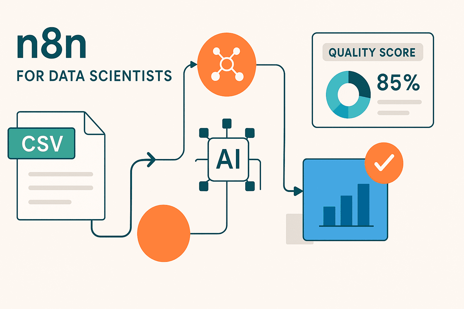 democratization-effect