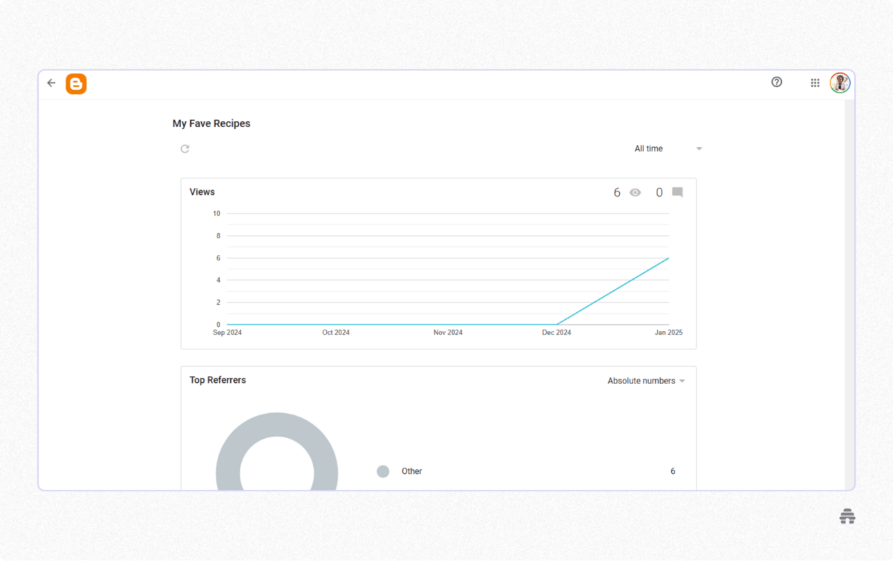 Blogger analytics dashboard showing blog view trends and top referrers for a recipe blog. Illustrates how creators track blog traffic and audience sources using Blogger’s built-in analytics.