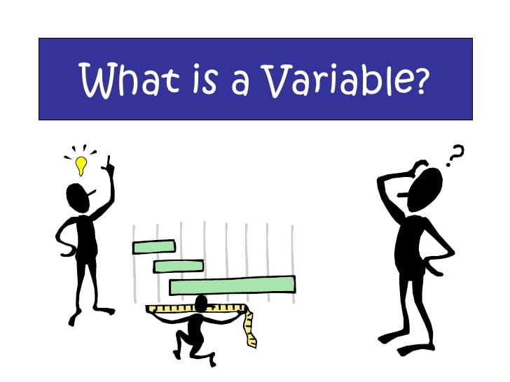 variables
