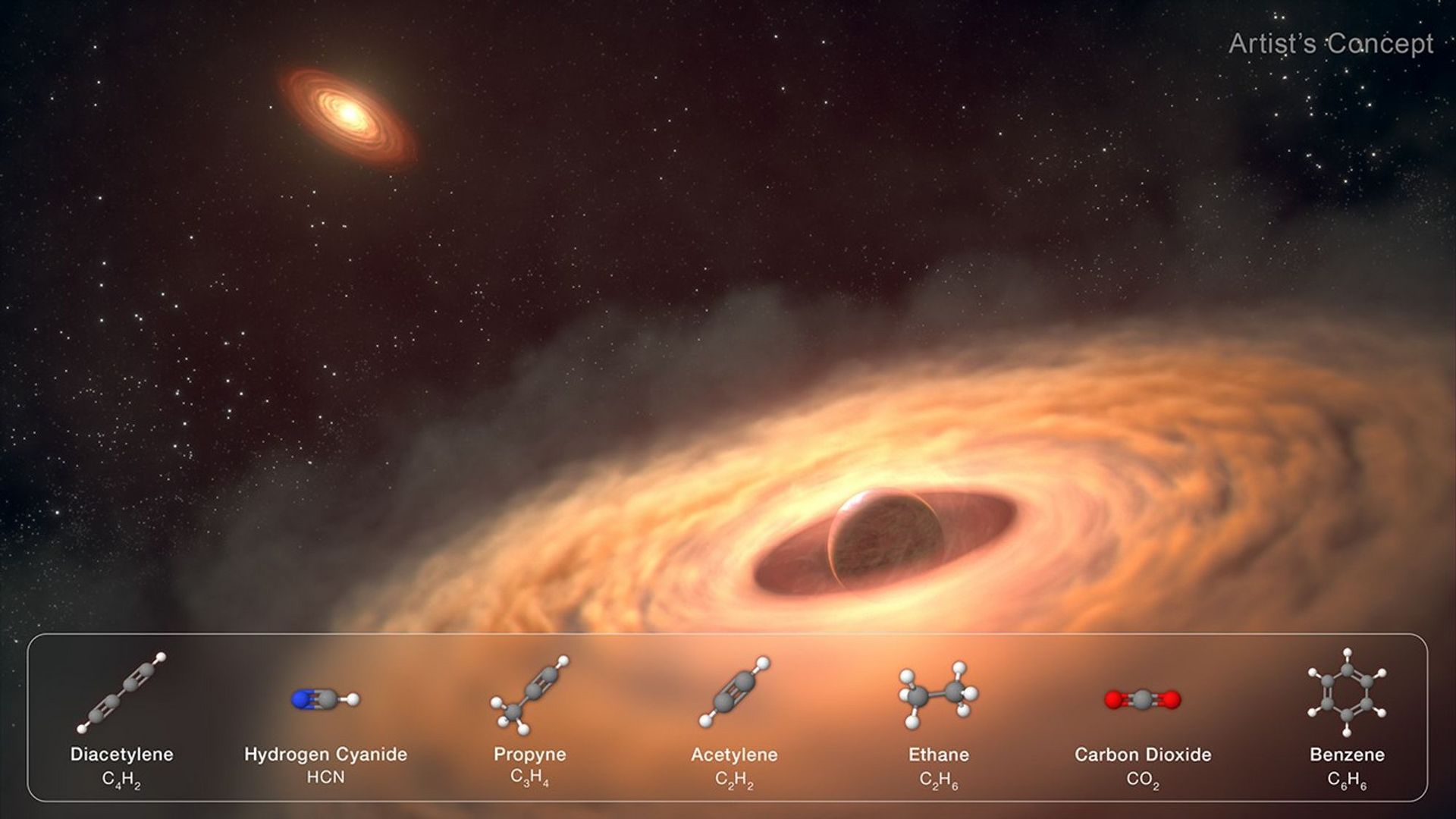 This illustration depicts a disk of dust and gas surrounding the young exoplanet CT Cha b, located about 625 light‑years from Earth. Observations from NASA’s James Webb Space Telescope indicate the disk contains several carbon‑bearing molecules linked to potential moon formation, including diacetylene, hydrogen cyanide, propyne, acetylene, ethane, carbon dioxide, and benzene. The planet is shown at the lower right, with its host star and the broader circumstellar disk in the background. (Credit: NASA, ESA, CSA, STScI, Gabriele Cugno [University of Zürich, NCCR PlanetS], Sierra Grant [Carnegie Institution for Science], Joseph Olmsted [STScI], Leah Hustak [STScI])