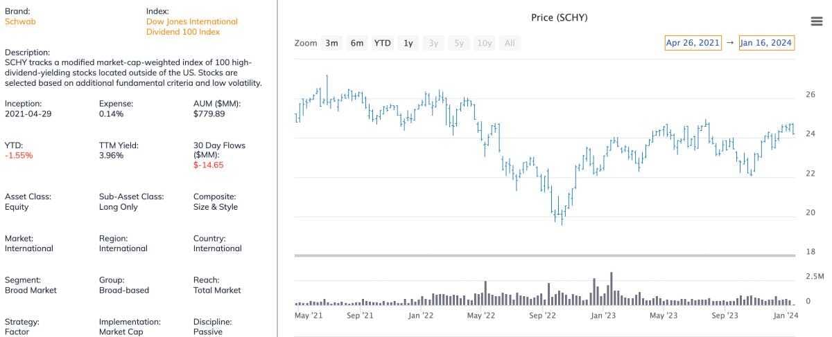 Screen Shot 2024-01-17 at 2.44.27 PM