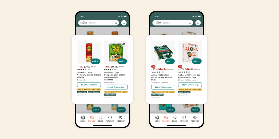 Thrive Market partnered with Instacart's Carrot Ads to provide an advertiser-facing media buying platform and ad inventory supply management system.