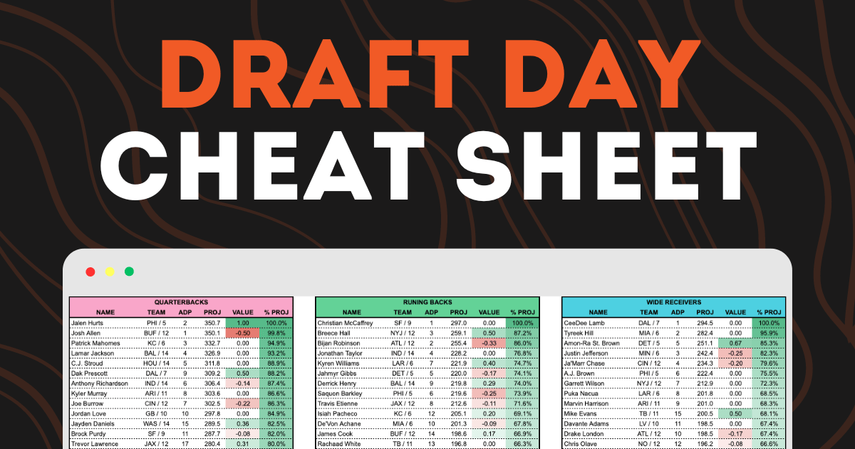 Fantasy Football Cheat Sheet