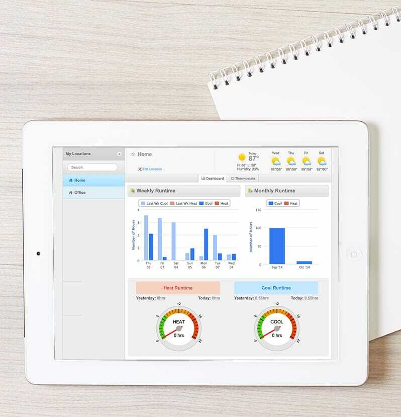 Onelink FirstAlert connected thermostat