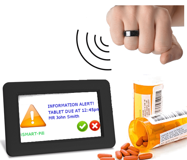 iSmart pill connected ring