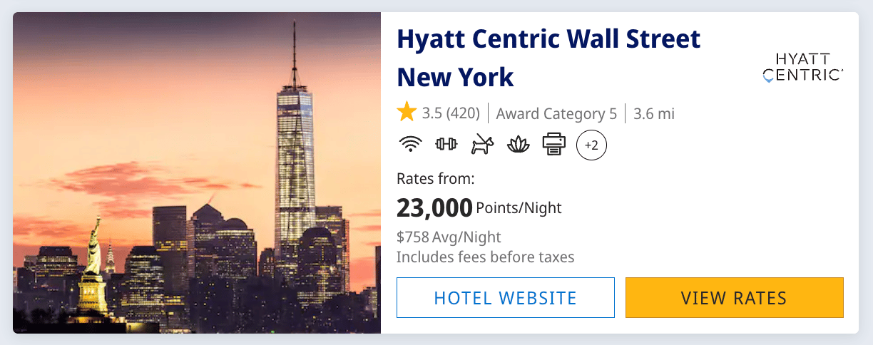 Play Centric Wall Street for 23k points