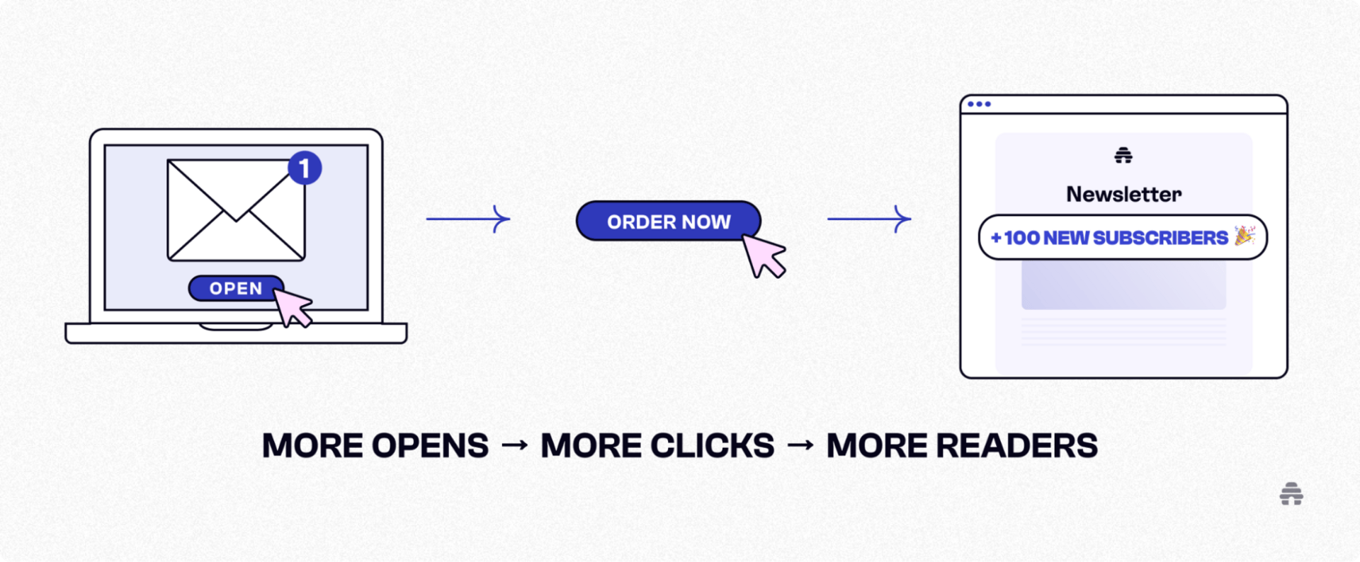 How I Used ChatGPT To Design High-Converting Thumbnails for My Website