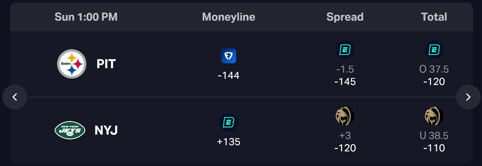 Steelers v Jets Preview
