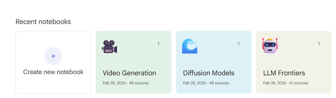 cross-notebook-synthesis-1