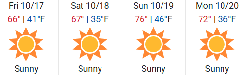 Colorado Springs Weather