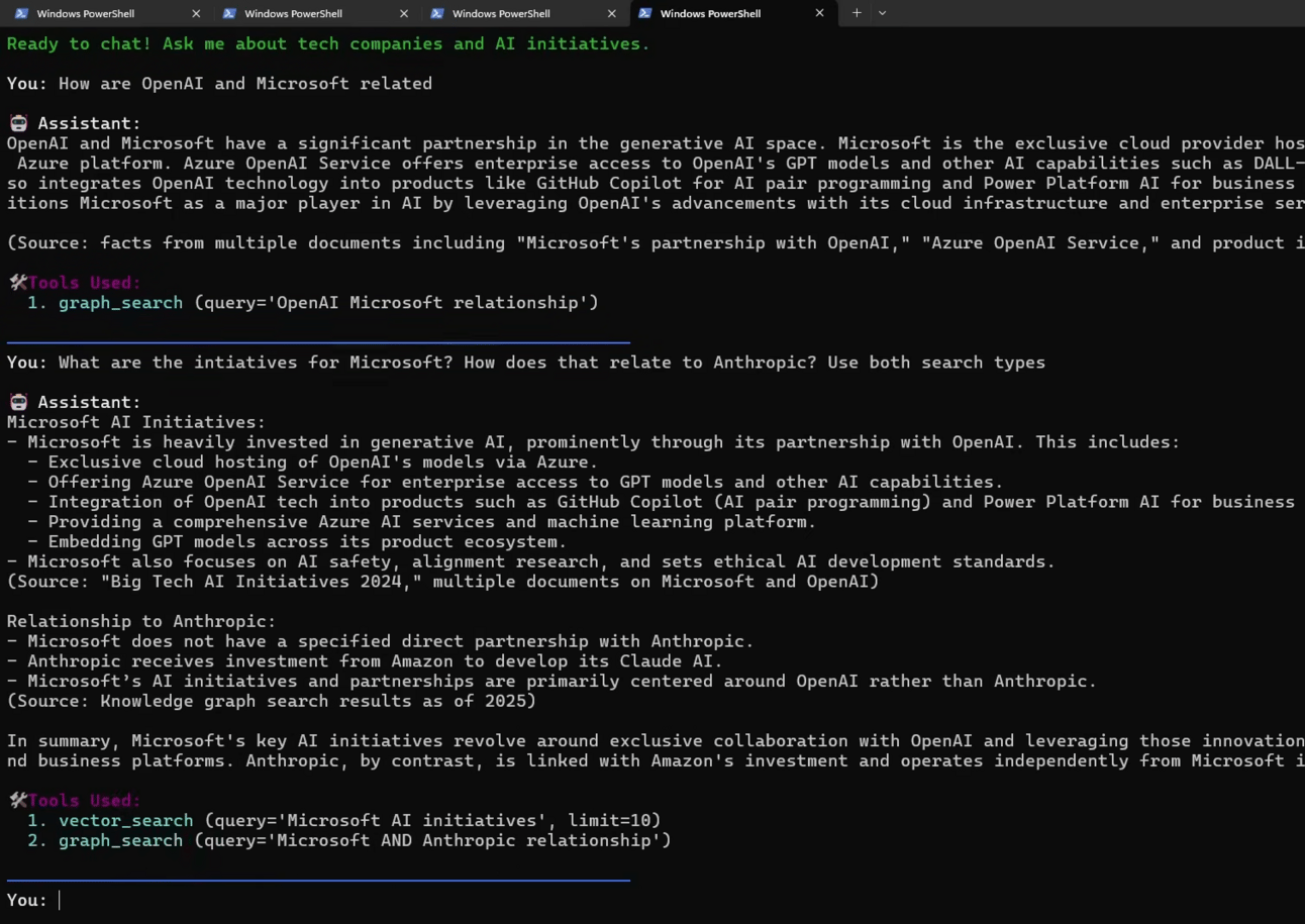 real-world-example