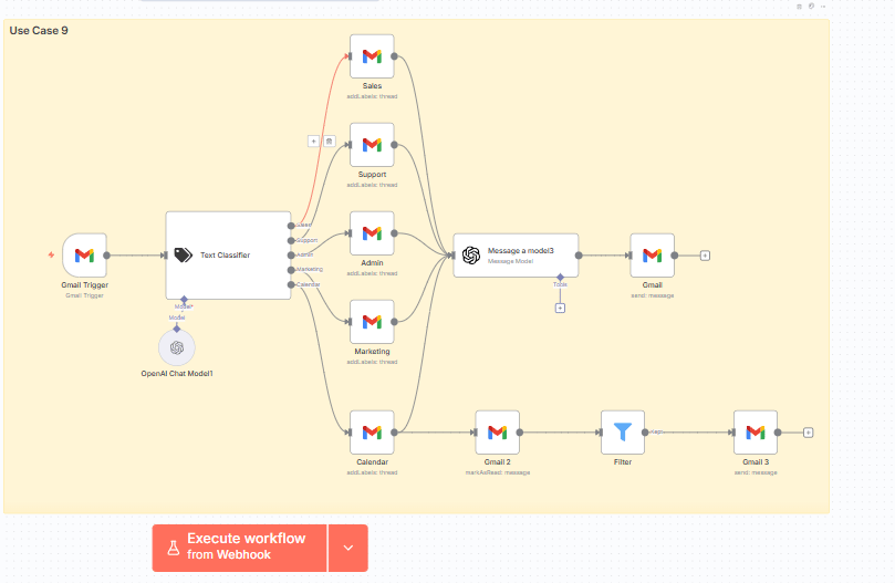 use-case-9
