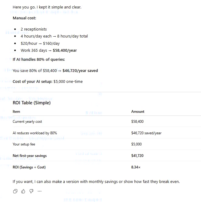 get-obsessed-with-roi-return-on-investment