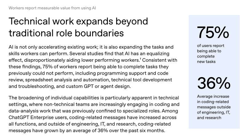 the-end-of-the-technical-divide 