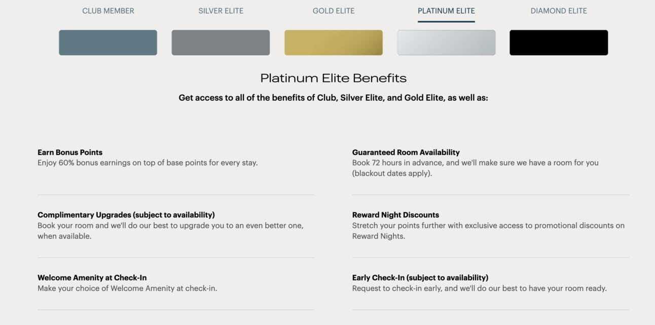 IHG Platinum Status benefits