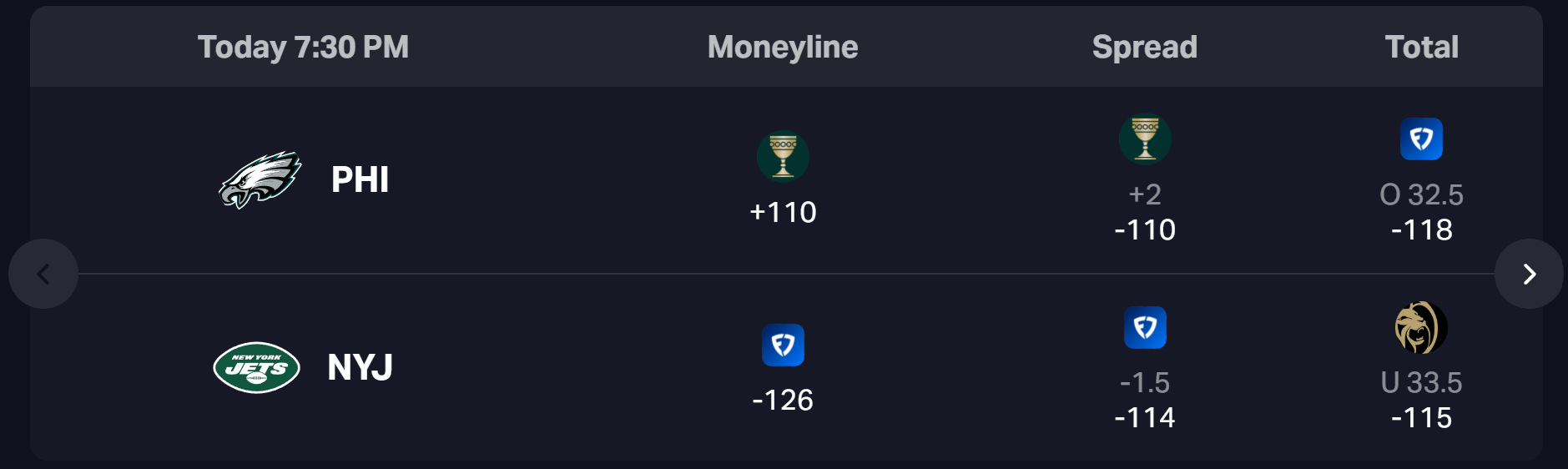 Eagles vs Jets Preview