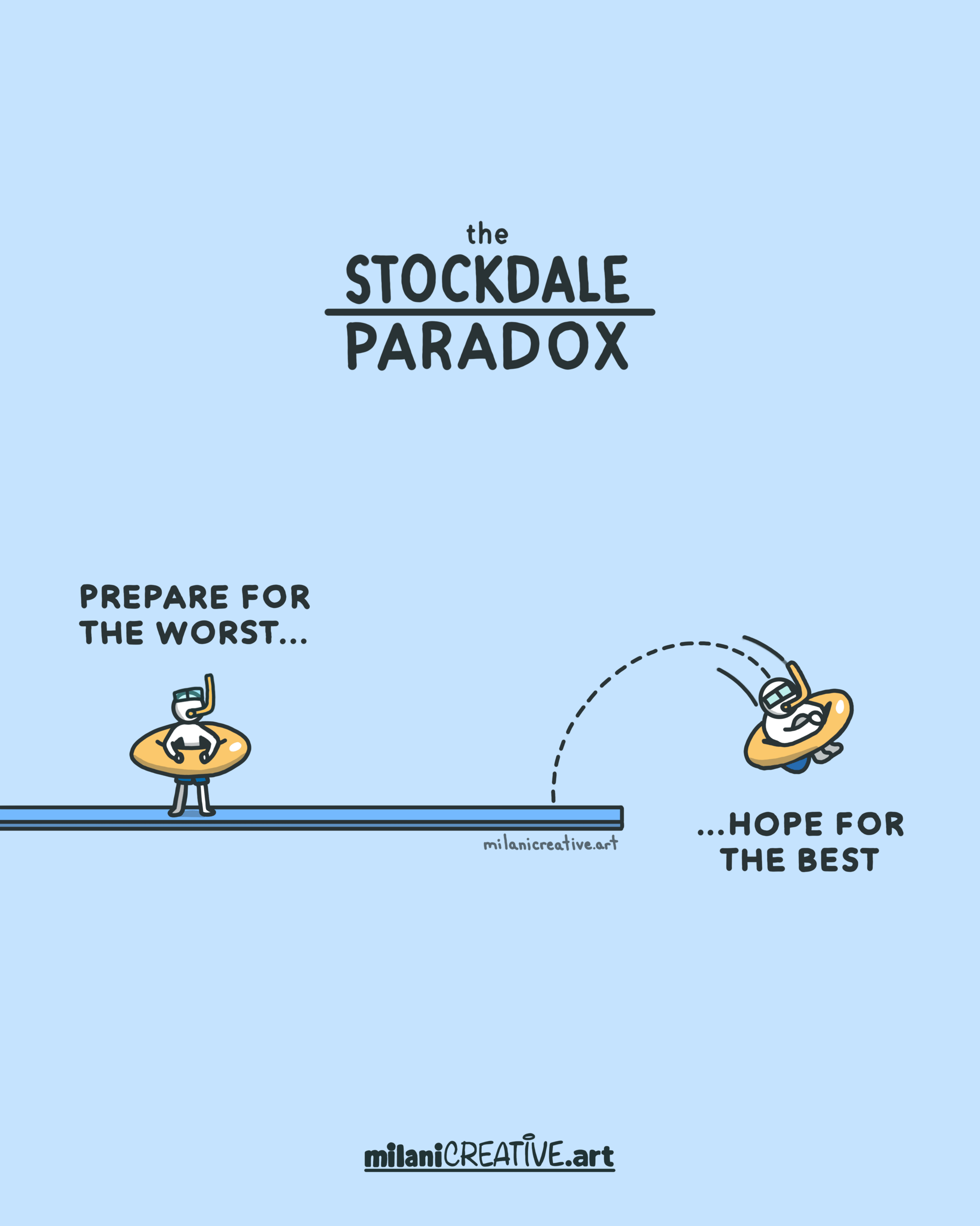 Final version of Stockdale Paradox visual.