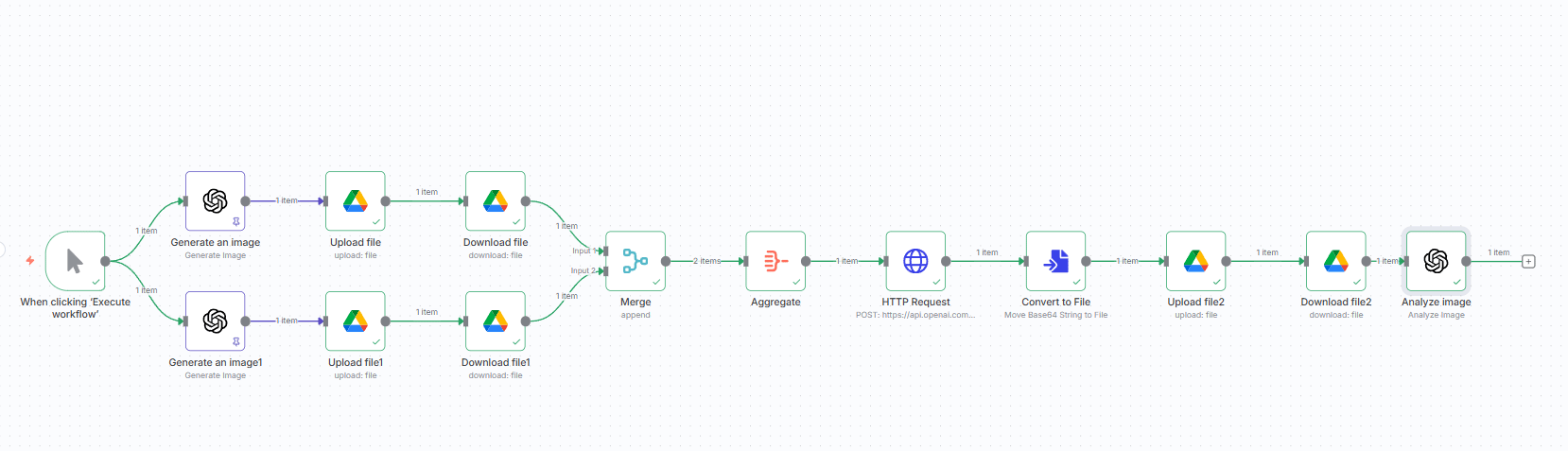  use-case-1
