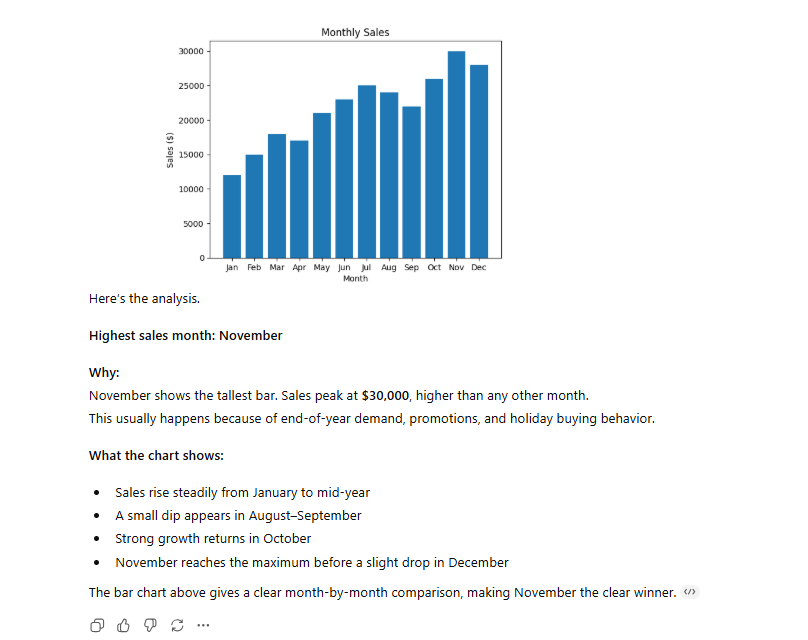 data-interpreter-visualizing-your-numbers