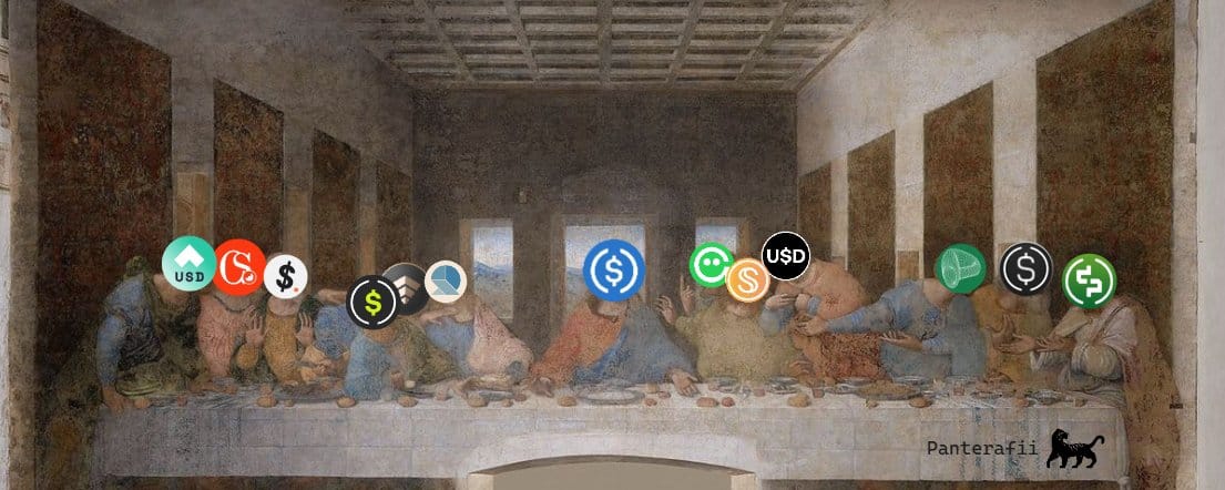 stablecoin-bible-risk-metrics-and-comparative-analysis