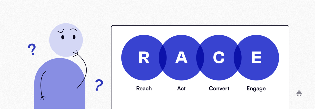 Why Traditional Marketing Frameworks Are Failing in Today's Landscape