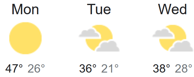 Weather - 3 Day Forecast