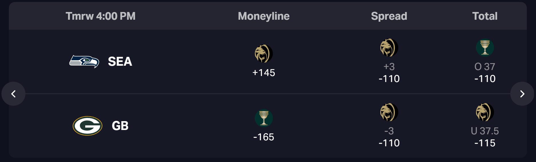 Seahawks vs Packers Previeww