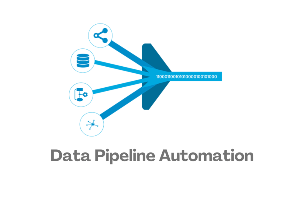 content-pipeline