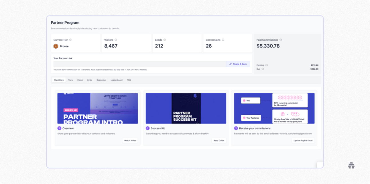 Boost Your Income with These Affiliate Programs in 2025