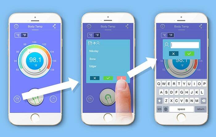 Wishbone connected thermometer