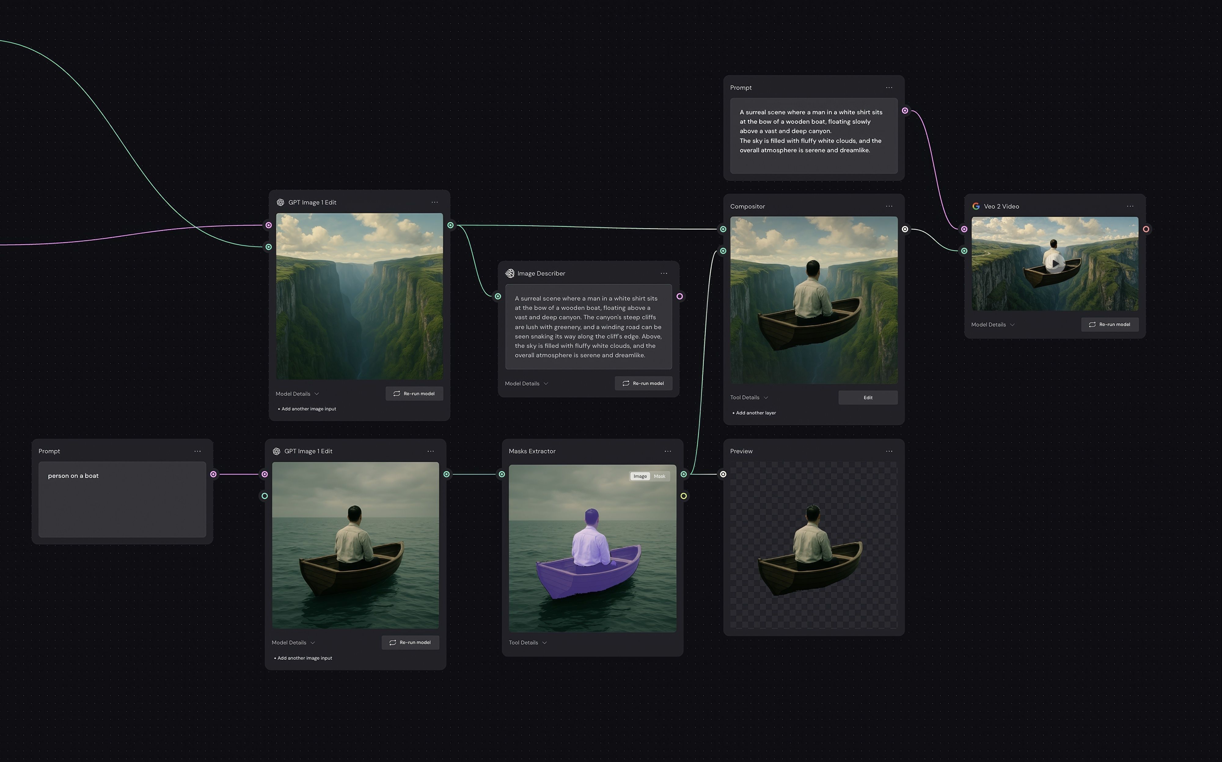 introduction-the-end-of-one-prompt-chaos-2