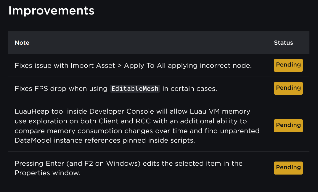Release Notes For 607