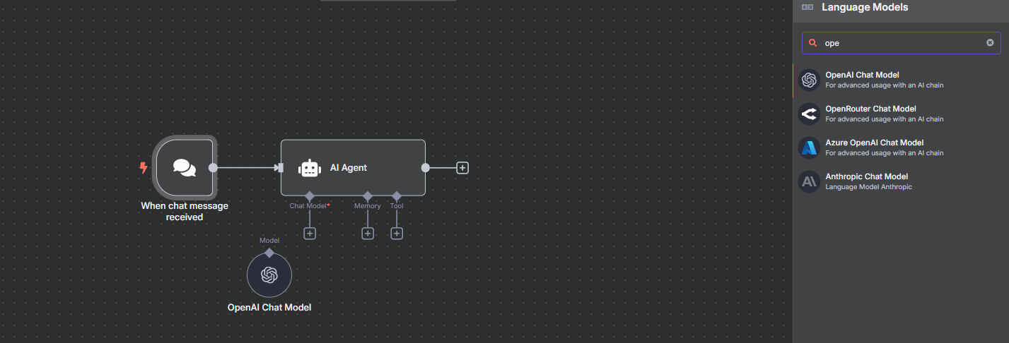 openai-chat-model
