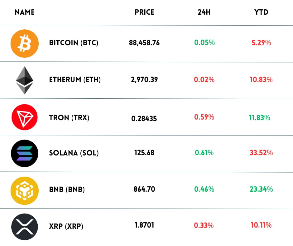 crypto-price-chart