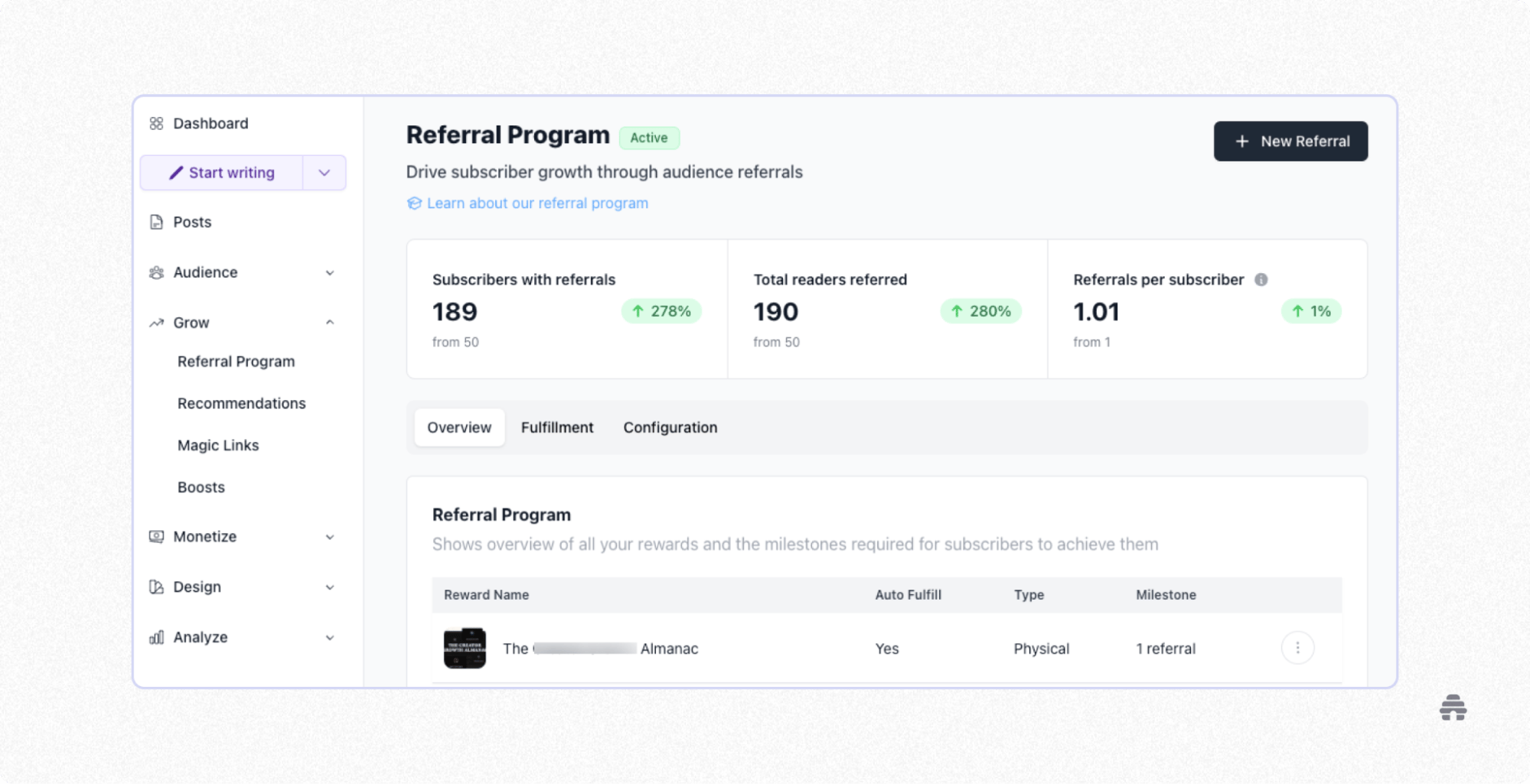 beehiiv Referral Program dashboard displaying subscriber referrals, total readers referred, and reward milestones. The analytics view helps newsletter creators track and manage audience growth through referral incentives