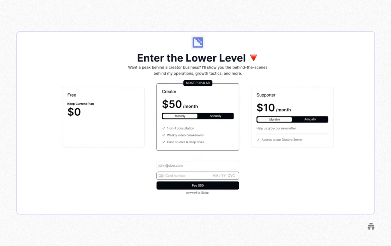 Newsletter subscription page showing paid membership tiers (Free, Creator $50/month, and Supporter $10/month) with Stripe checkout. Illustrates how creators monetize content with paid newsletter subscriptions and premium access tiers.