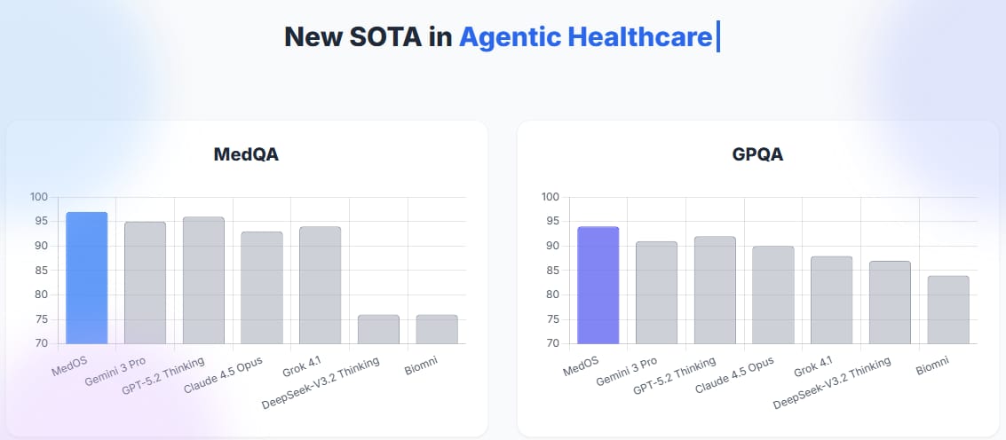 medos-ai-is-finally-entering-the-operating-room