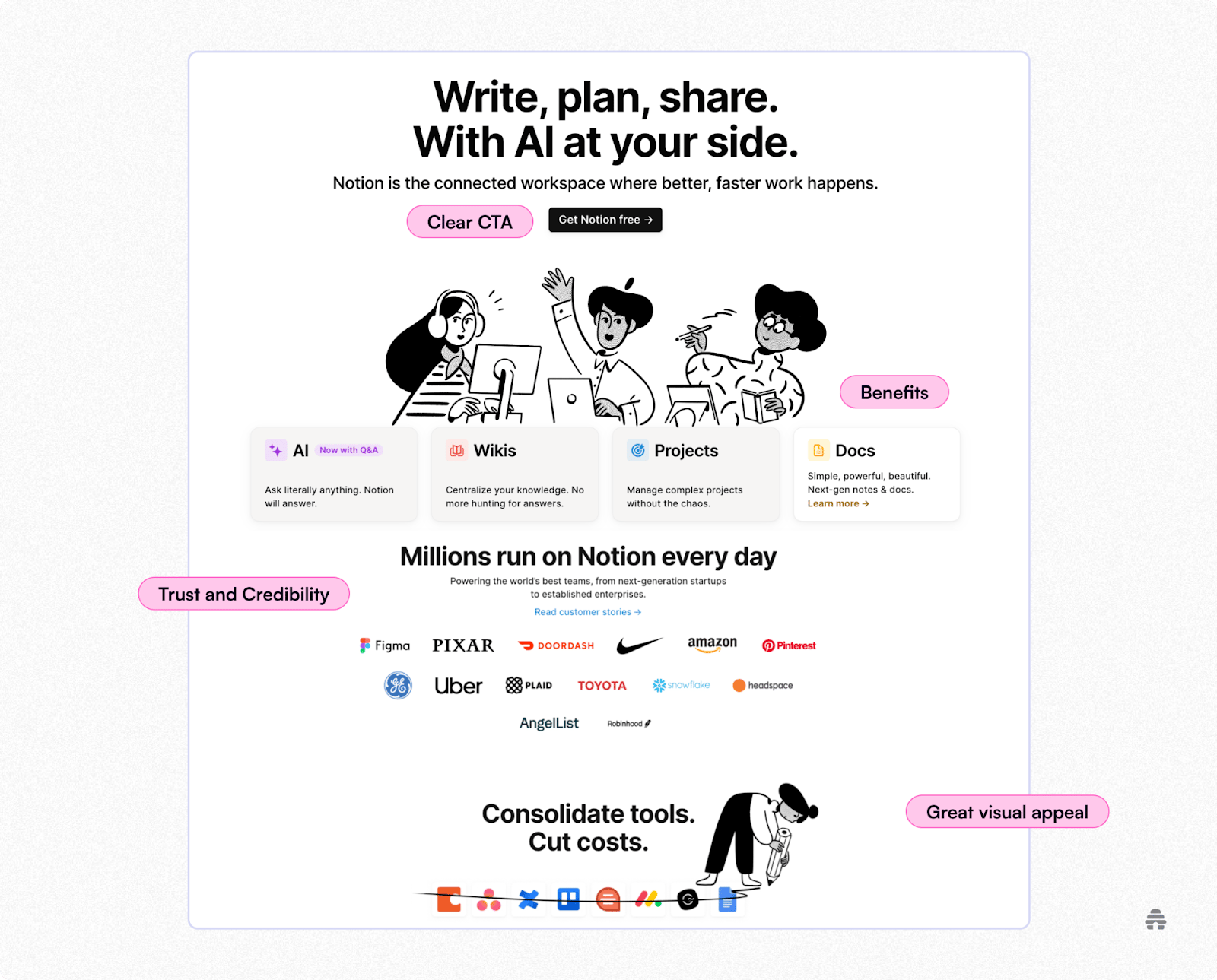 Landing Pages 101: All You Need To Know Before You Start