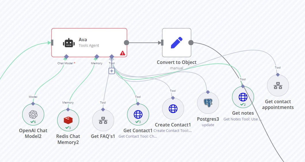 ai-automation-5