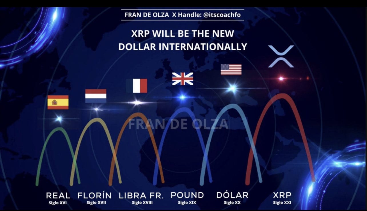 is-this-game-over-for-the-xrp-utility-story